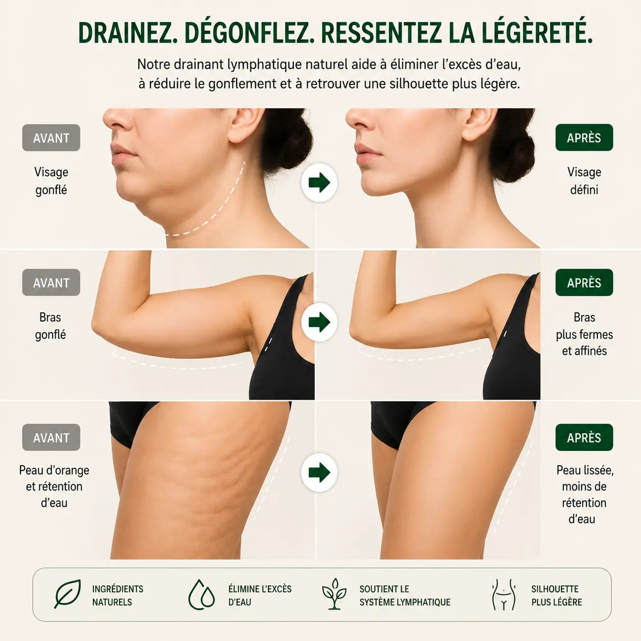 Drainezia – Drainage Lymphatique