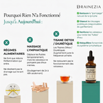Drainezia – Drainage Lymphatique